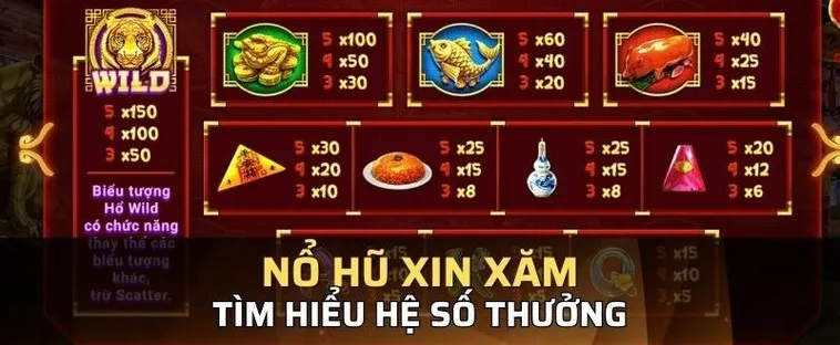 Làm Chủ Nổ Hũ Xin Xăm MU88 Với Chiến Thuật Bất Bại