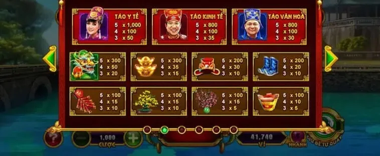Thống Trị Nổ Hũ Táo Quân MU88 Với Tuyệt Kỹ Săn Thưởng